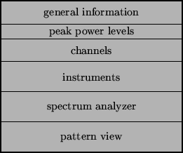 \begin{picture}(6,5)
\thicklines\put(0,0){\framebox (6,5){}}
\thinlines\put(0,0)...
...\line(1,0){6}}
\put(0,4.25){\makebox(6,0.75){general information}}
\end{picture}